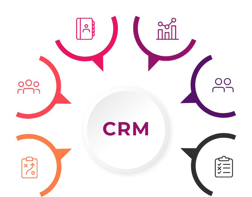bloq crm system graphic