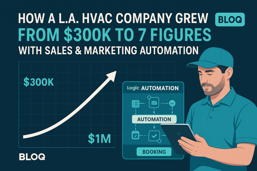 Graphic explaining why traditional lead generation doesn’t scale in Los Angeles, showing icons for cold leads, misaligned sales reps, manual task overload, lack of centralized booking systems, and business owner bottlenecks.