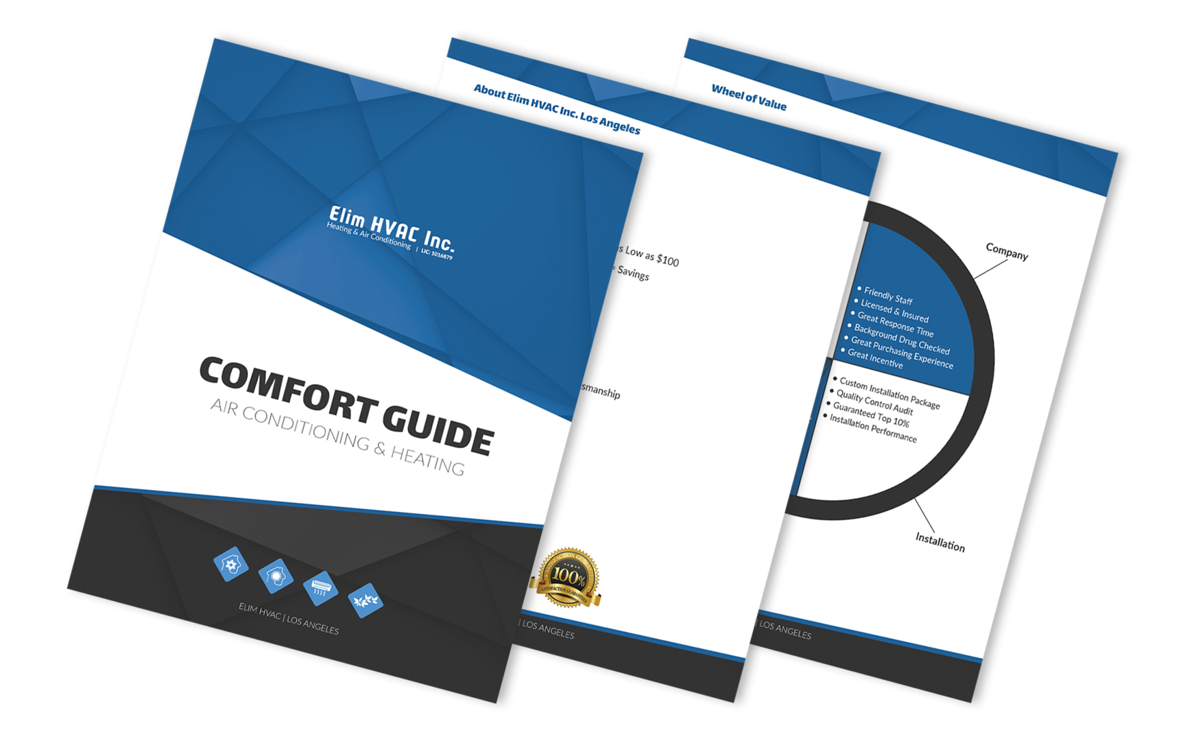HVAC Sales Presentation Book | Bloq Marketing